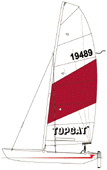 TOPCAT Streamcut (6kb)