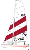 TOPCAT K2 Streamcut