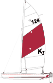 TOPCAT K3 Classic