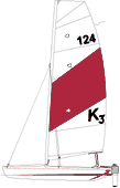 TOPCAT K3 Streamcut